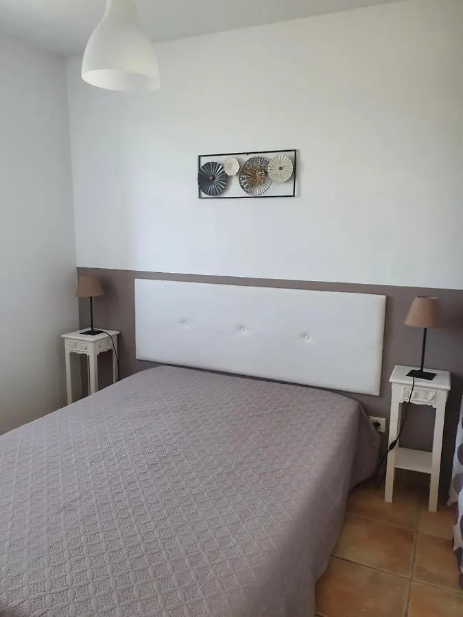 Le Hameau Des Cardenals Villa Salviac Holiday home